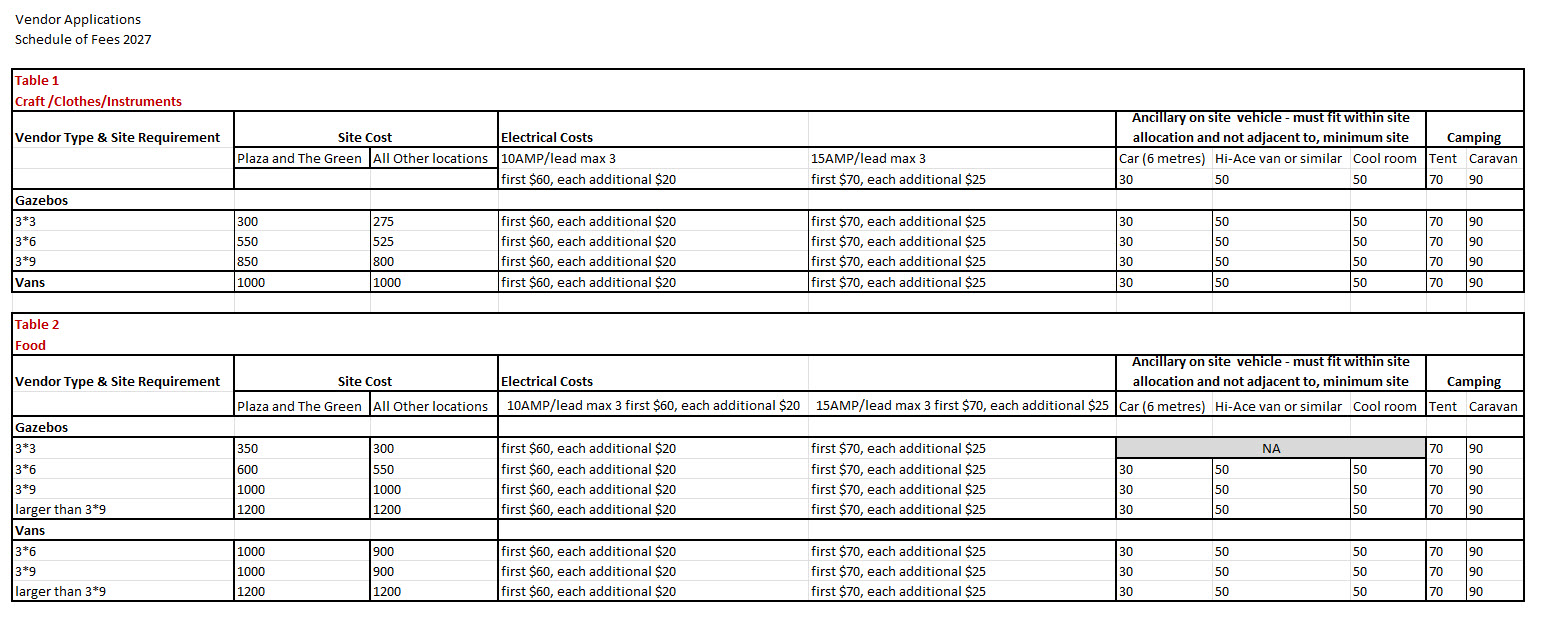 IFF 2027 Vendors Schedule of Costs